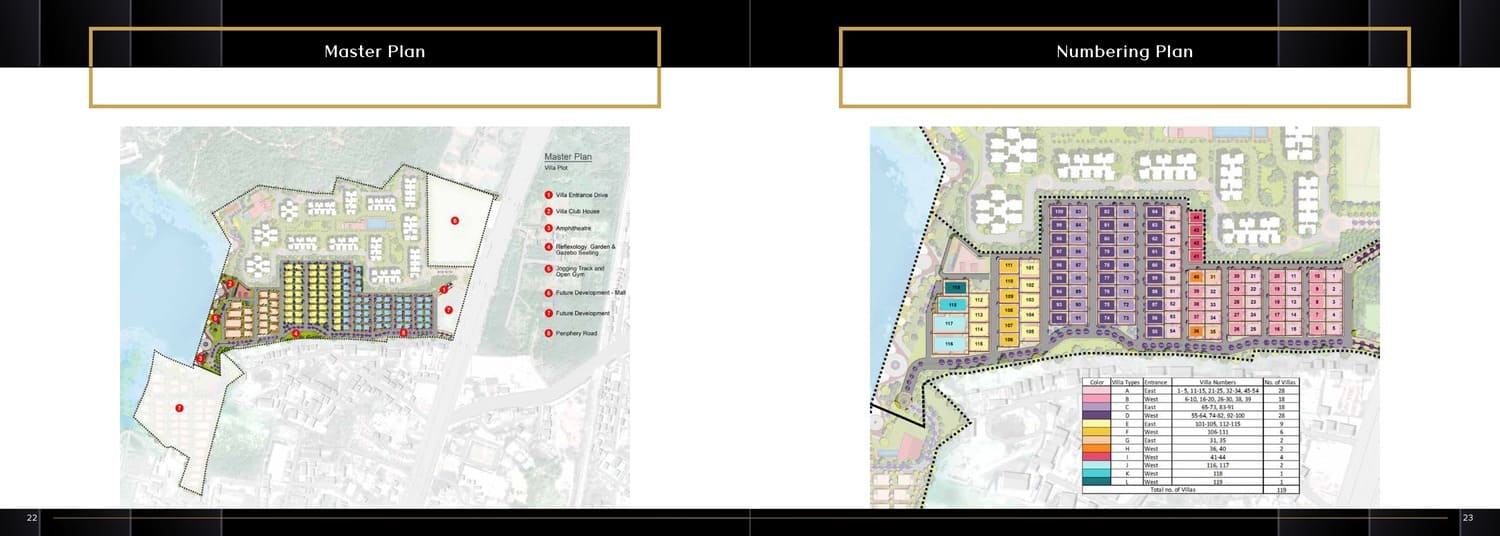 Bellagio @ The Prestige City Hyderabad Master Plan